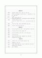 유통관리 기업분석 레포트 [ 유한킴벌리 ] 5페이지