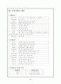 유통관리 기업분석 레포트 [ 유한킴벌리 ] 9페이지