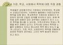 학교폭력의 원인과 대책 방안 발표용 파워포인트 [청소년 복지] 12페이지