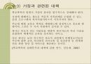 학교폭력의 원인과 대책 방안 발표용 파워포인트 [청소년 복지] 21페이지