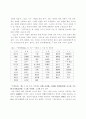 전남 삼베수공업의 존립형태와 지역구조의 변천에 관한 연구 19페이지