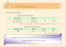미혼모 복지사업의 문제점과 해결방안 8페이지