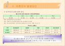 미혼모 복지사업의 문제점과 해결방안 11페이지
