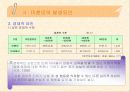 미혼모 복지사업의 문제점과 해결방안 12페이지