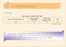 미혼모 복지사업의 문제점과 해결방안 13페이지