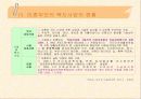 미혼모 복지사업의 문제점과 해결방안 33페이지