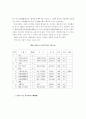 포충사소장 고경명 고문서에 관한 고찰 2페이지