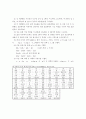 중학생 일상 어휘에 관한 연구 5페이지