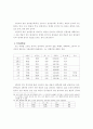 중학생 일상 어휘에 관한 연구 13페이지