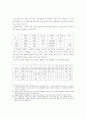 중학생 일상 어휘에 관한 연구 14페이지