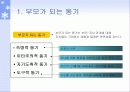 부모교육의 원리 13페이지