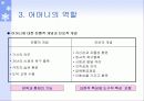 부모교육의 원리 16페이지