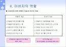 부모교육의 원리 17페이지