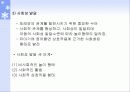 부모교육의 원리 25페이지