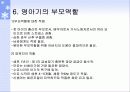 부모교육의 원리 34페이지