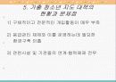가출청소년 문제의 현황과 대책 19페이지