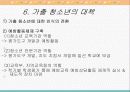 가출청소년 문제의 현황과 대책 24페이지