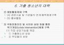 가출청소년 문제의 현황과 대책 25페이지