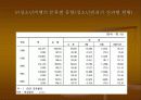 청소년 비행과 학교 폭력 16페이지