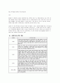 성공사례분석 - LG전자 '휘센'  마케팅 전략 4페이지