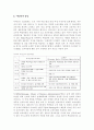 인적자원관리 이마트(E-MART) 사례분석 10페이지