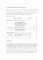 인적자원관리 이마트(E-MART) 사례분석 14페이지