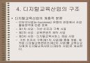 디지털 교육 시장 7페이지