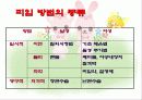 [보건교육] 피임 6페이지