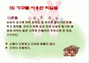 [보건교육] 피임 14페이지