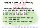 [보건교육] 피임 16페이지
