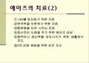 [보건교육] 에이즈(AIDS) 19페이지