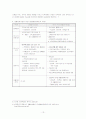 국민기초생활보장제도 공공부조의 의의 및 개관 13페이지