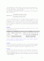  산업재해보상보험 연구고찰 10페이지