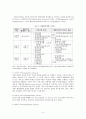 아동복지 서비스에 대하여... 3페이지