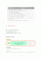 장애아동를 위한 동물 알아보기 스토리보드 작성 4페이지