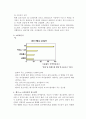[광고의 비교] 코카콜라 vs 펩시콜라 광고의 비교연구 39페이지