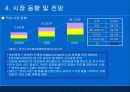 [파워포인트]디지털 콘텐츠 시장 동향 및 전망 12페이지