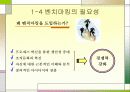 벤치마킹의 문제점과 전망 6페이지