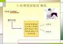 벤치마킹의 문제점과 전망 11페이지