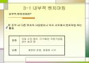 벤치마킹의 문제점과 전망 14페이지