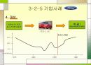벤치마킹의 문제점과 전망 25페이지
