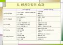 벤치마킹의 문제점과 전망 35페이지