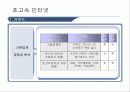 하나로 통신의 마이클 포터 경쟁세력모델 분석 3페이지