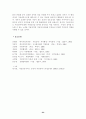 지방자치에 관한 이론적 고찰 24페이지