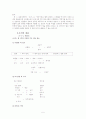 박경리의 작가적 삶과 문학에 대한 연구및 발표자료 5페이지