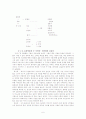 박경리의 작가적 삶과 문학에 대한 연구및 발표자료 6페이지
