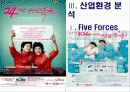 하나로 텔레콤 기업 분석 7페이지