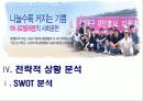 하나로 텔레콤 기업 분석 21페이지