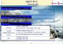 하나로 텔레콤 기업 분석 27페이지