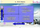 하나로 텔레콤 기업 분석 36페이지
